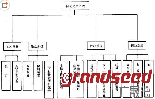 强奸乱伦麻豆